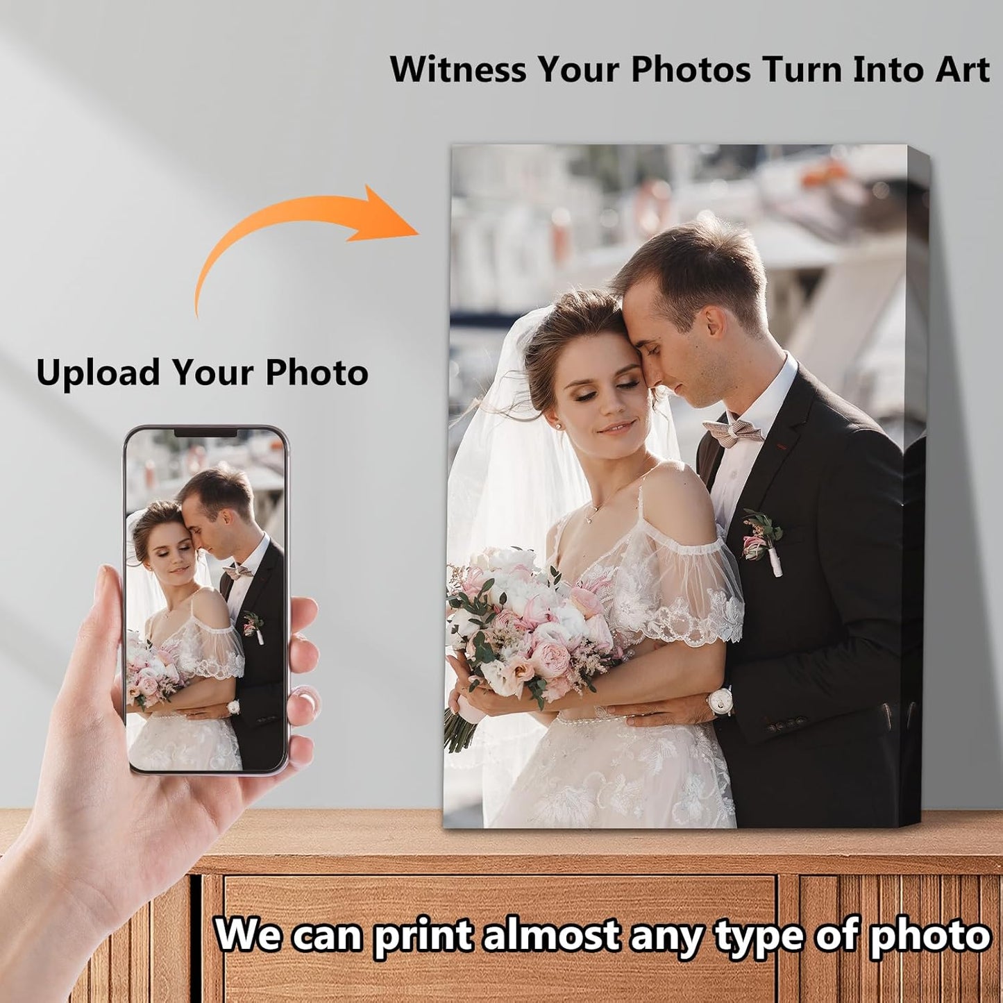 Personalized Custom Canvas Prints with Your Photos & Text, Customized Picture Print, Transform Own Images Into Framed Wall Art Digitally Printed Photo to Canvas, Keepsakes Gifts for Family 16x36’’