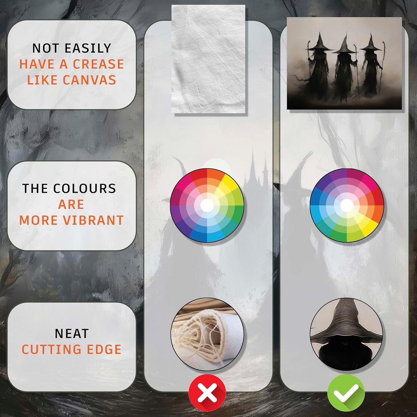 LANCHI95 3 Pcs 8x10in Vintage Rustic Witch Posters Halloween Wall Art Witch in The Forest Painting Prints Goth Dark Moody Wall Decor for Living Room Bedroom 8x10 in (UNFRAMED)