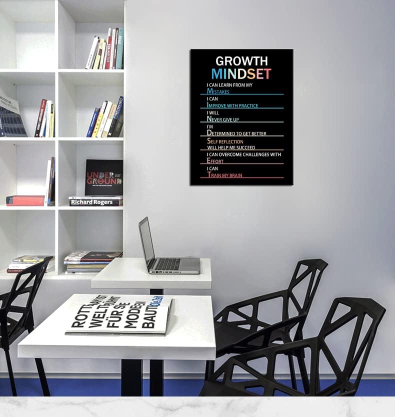 WYJZDZQ8 Growth Mindset Inspirational Canvas Painting Wall Art Motivational Life Poster Inspiring Prints Wall Pictures for Living Room Office Home Decor Office Framed Ready to Hang [18''W x 24''H]