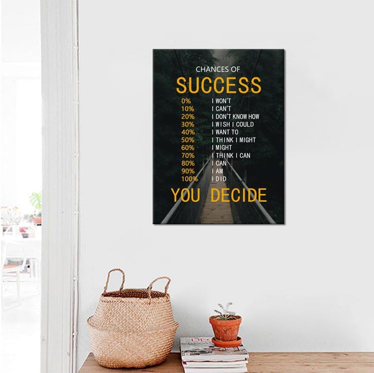 Motivational Canvas Poster Chances of Success Wall Art Inspirational Wall Decor Quotes Picture Print Artwork for Office Bedroom Living Room Framed Ready to Hang [18''Wx 24''H]