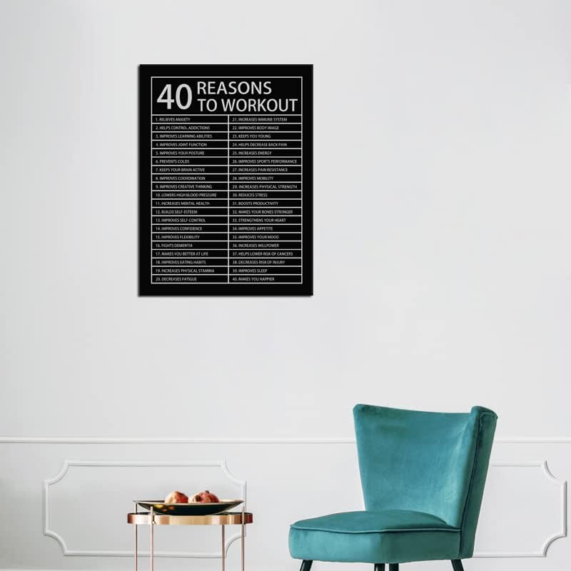 Success Inspirational Canvas Painting 40 Reasons to Workout Wall Art Motivational Poster Prints Wall Pictures for Living Room Home Decor Office Framed Ready to Hang [18''W x 24''H]