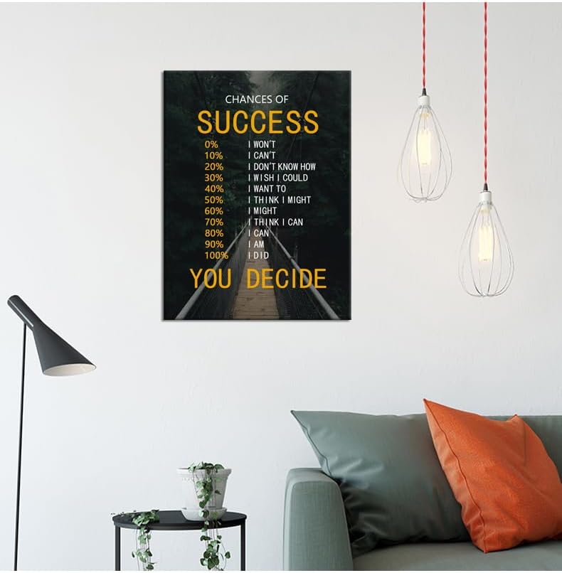 Motivational Canvas Poster Chances of Success Wall Art Inspirational Wall Decor Quotes Picture Print Artwork for Office Bedroom Living Room Framed Ready to Hang [18''Wx 24''H]