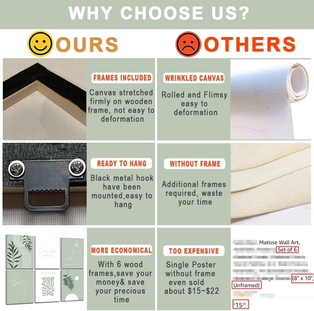 KIOSSUT FRAMED Sage Green Matisse Wall Art, Aesthetic Pictures for Wall, Women Body Line Art Leaf Boho Art Prints, 8x10 Inch, Framed)