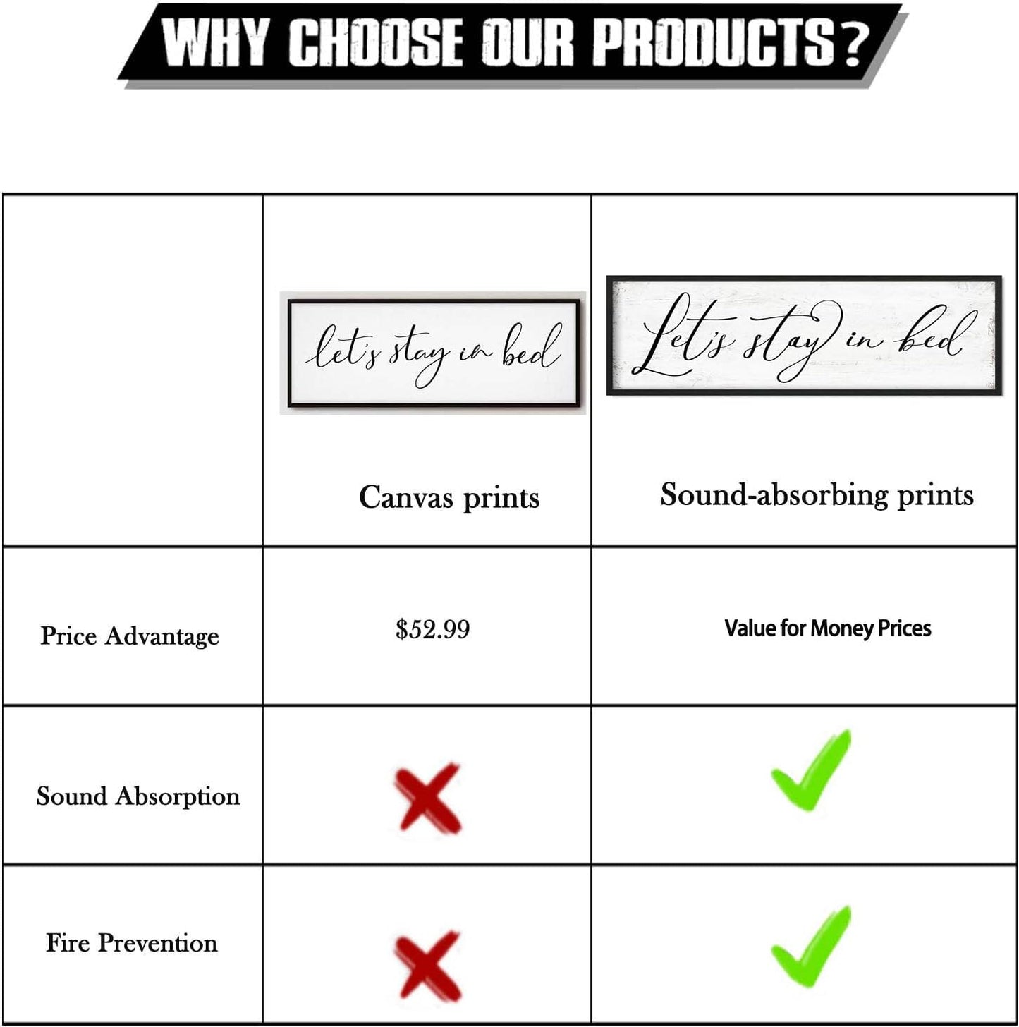 Let's Stay in Bed Sign: Rustic Bedroom Signs Wall Decor Above Bed Framed Modern Farmhouse Family Wall Signs Hanging Plaques Inspirational Quotes Master Bedroom Wall Art 12 x 40 Inch