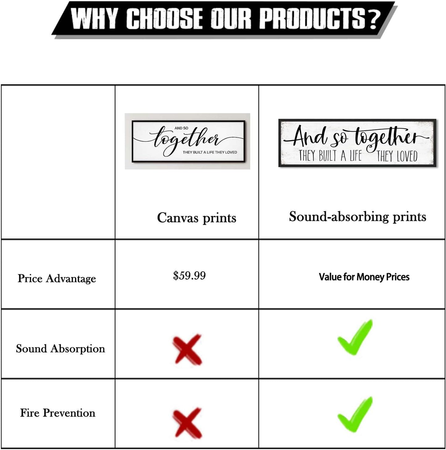 And So Together They Built a Life They Loved Sign: Modern Farmhouse Wall Decor Inspirational Quotes Family Bedroom Sign 12" x 40",Rustic Home Wall Art Plaque Framed Wall Hanging Signs