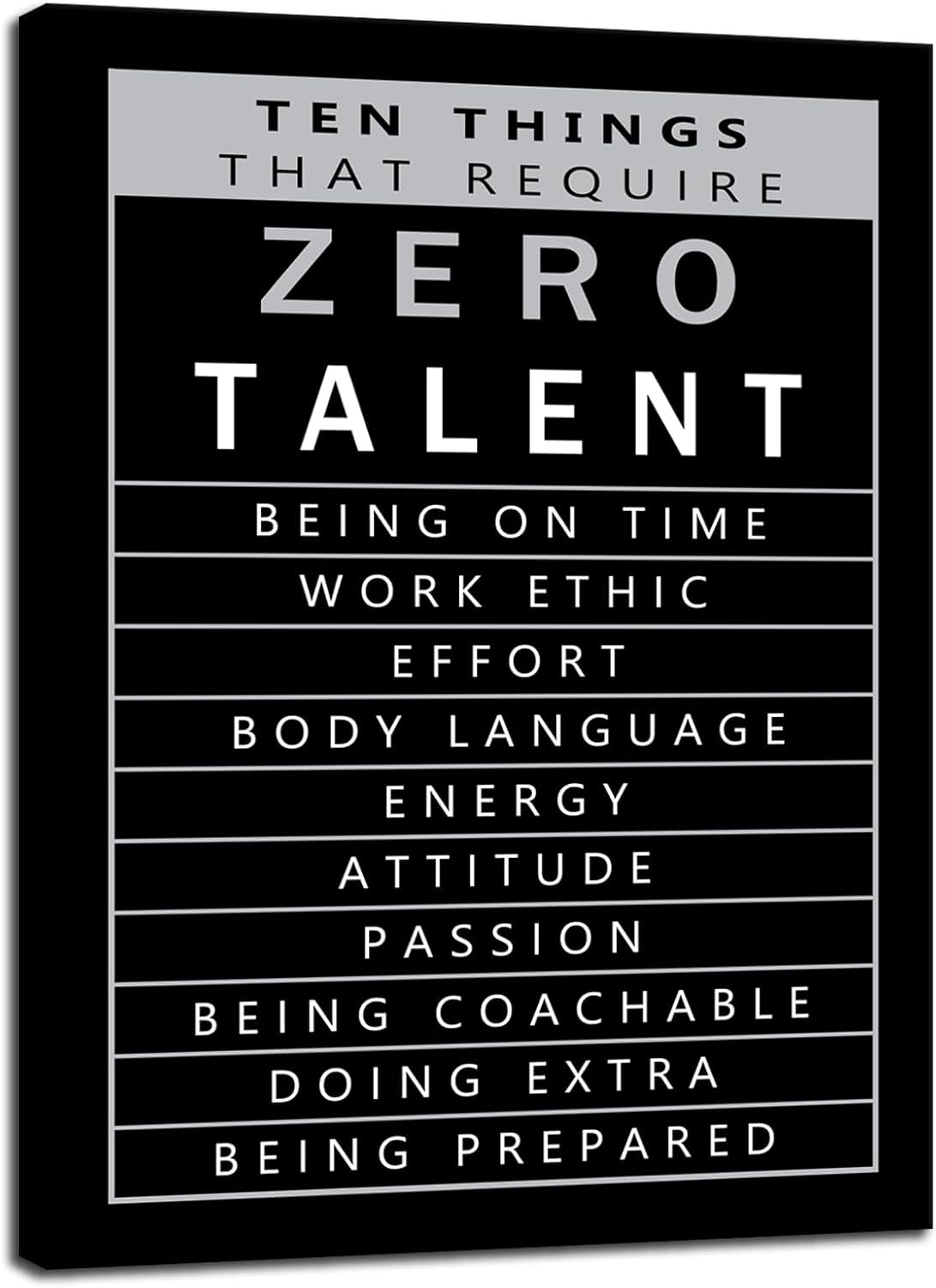 Inspirational Office Wall Art Ten Things That Require Zero Talent Quotes Wall Decor Motivational Positive Posters Artwork Living Room Home School Gym Decor Framed Ready to Hang[30" W X 40" H]