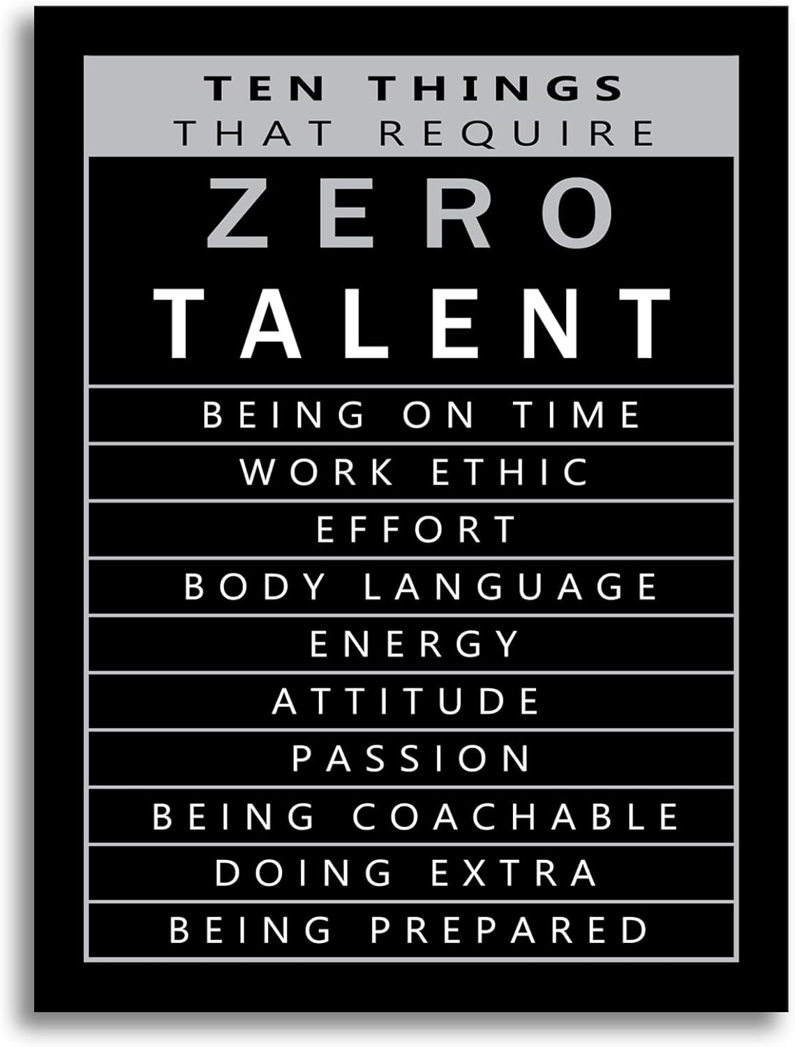Inspirational Office Wall Art Ten Things That Require Zero Talent Quotes Wall Decor Motivational Positive Posters Artwork Living Room Home School Gym Decor Framed Ready to Hang[30" W X 40" H]
