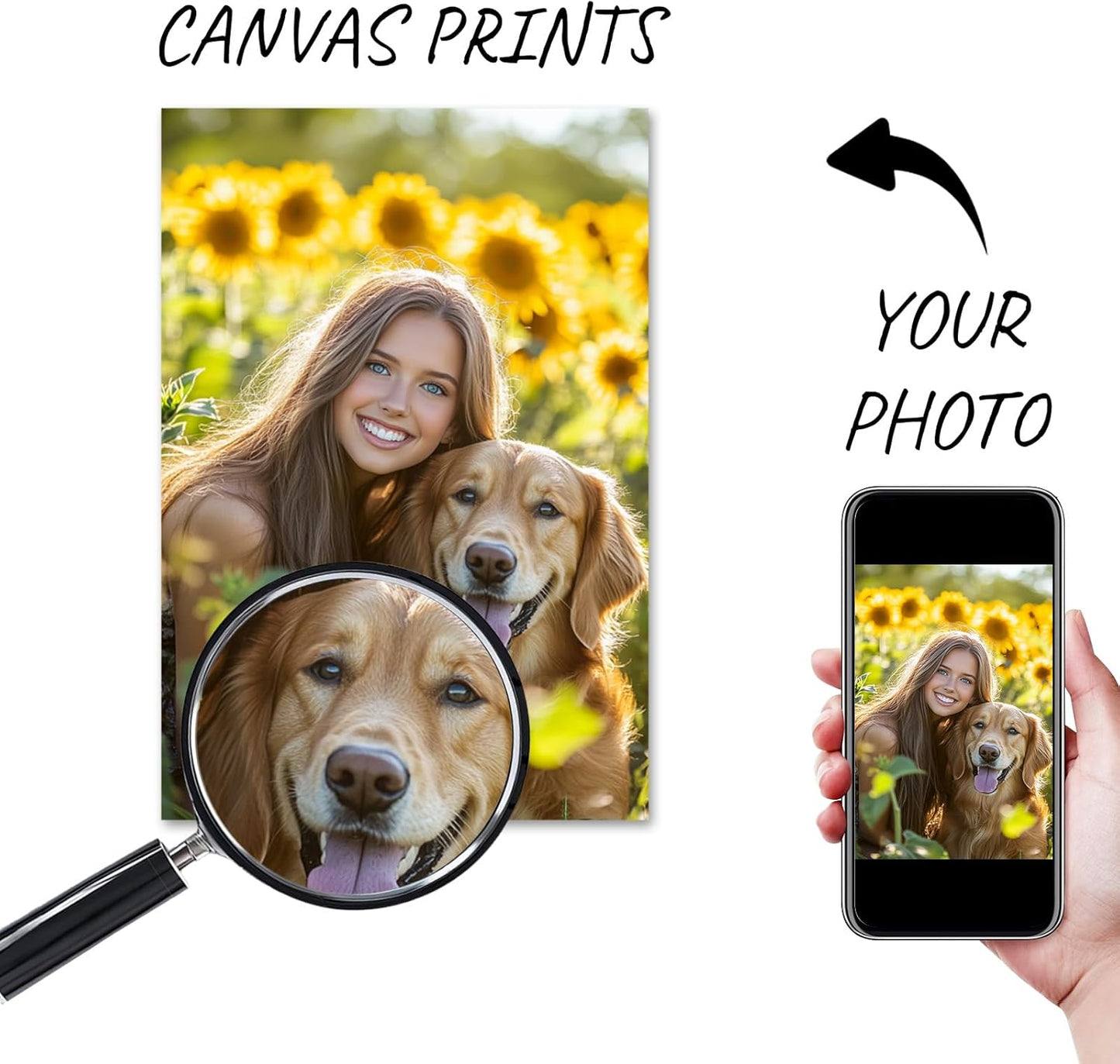 Personalized Photo Canvas Print Wall Art Custom Canvas Prints with Your Photo Customized Canvas Picture Frame Gifts for Pet Baby Family Mom Dad Men Women Couple Boyfriend Girlfriend