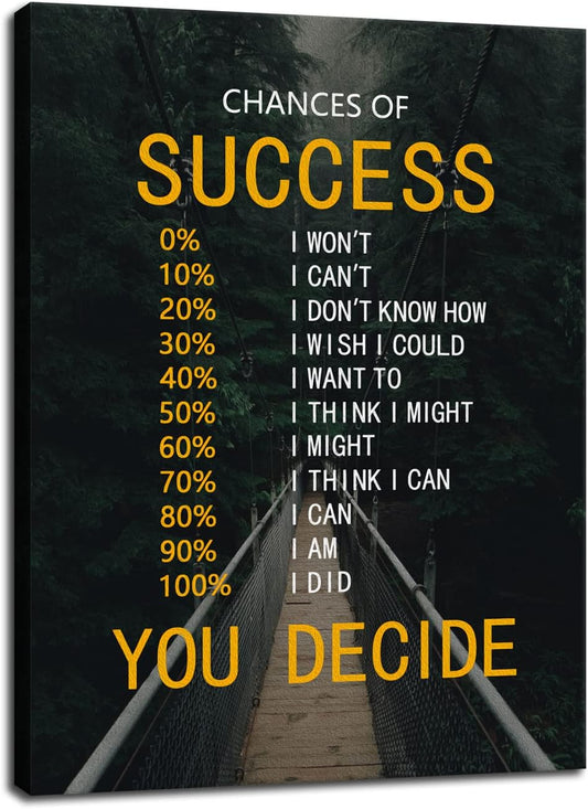 Chances of Success Inspirational Canvas Wall Art for Office Motivational Poster Inspiring Painting Prints Wall Pictures for Living Room Home Decor Framed Artwork [18''W x 24''H]