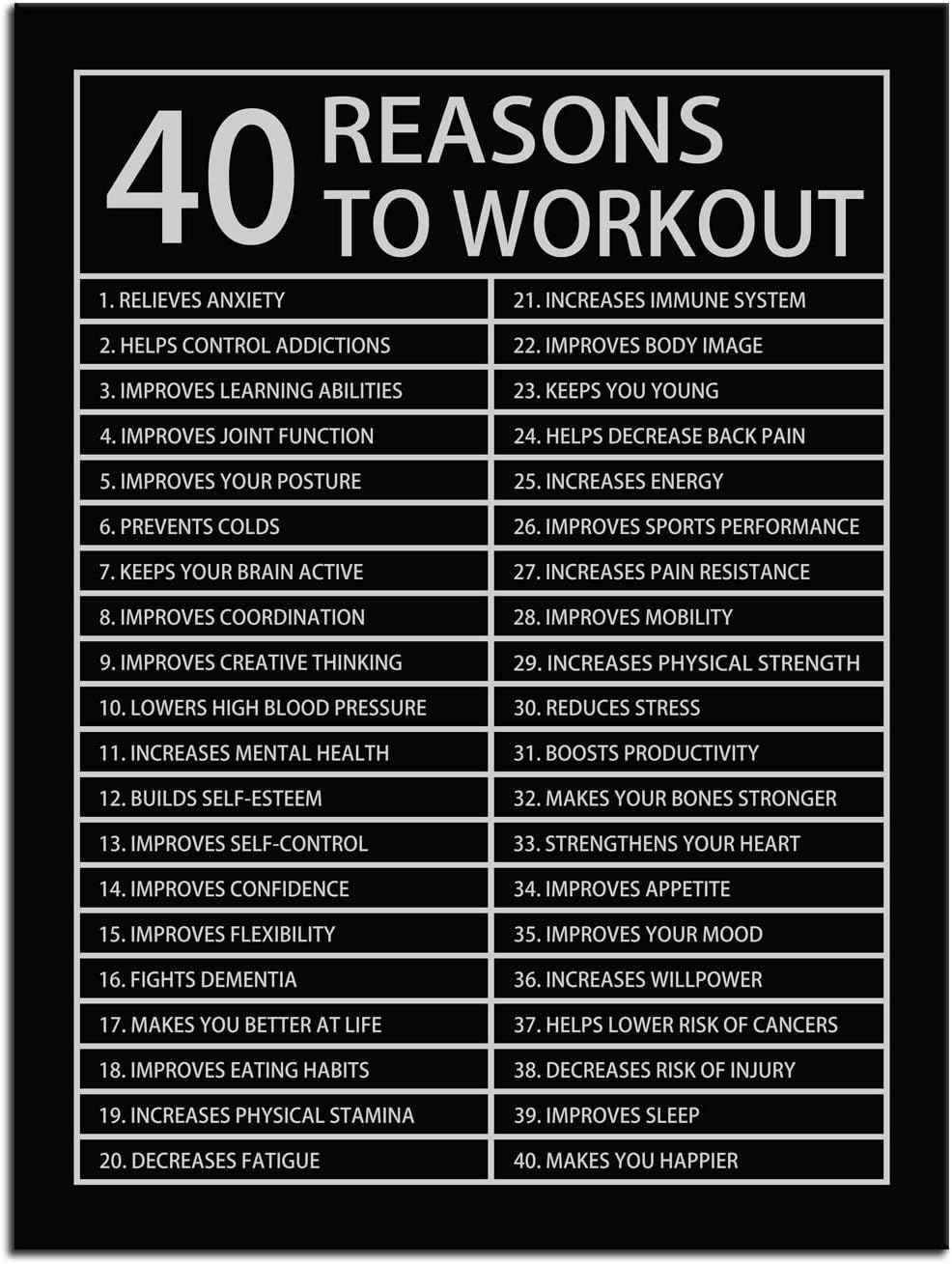 Inspirational Canvas Wall Art Motivational Painting Pictures 40 Reasons to Workout Inspiration Affirmative Poster Prints Artwork for Living Room Home Decor Office Framed Ready to Hang [18''W x 24''H]