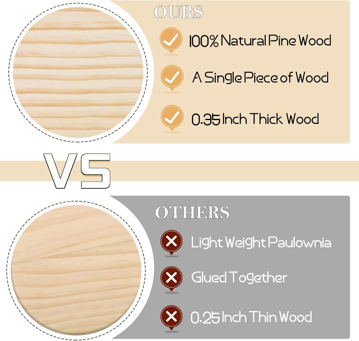 48 Pieces Unfinished Wood Coasters, GOH DODD 4 Inch Wooden Blanks with Non-Slip Pads for Laser Engraving Wood Burning Staining Painting Decoupage Housewarming Gifts Wedding Crafts Education, Square