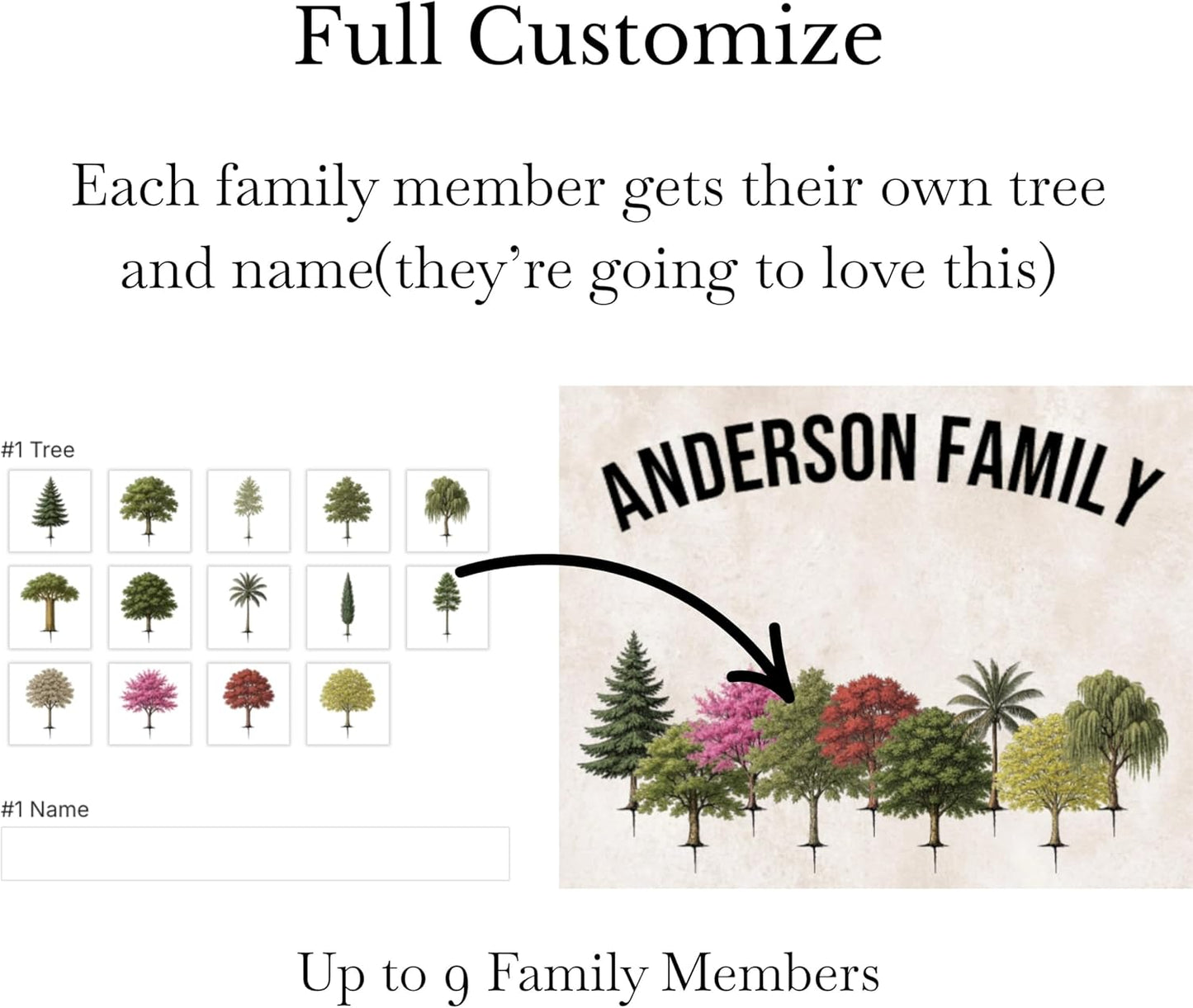 Family Tree Wall Art, Personalized Family Wall Decor, Custom Name Sign, Unique Gift for Grandparents, Housewarming Gift