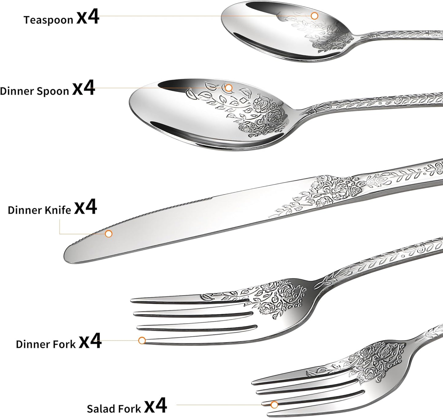 Floral 20 Pcs Silverware Set for 4, Food Grade Stainless Steel Flatware Set with Rose Flower Embossed Design, Eating Utensils Sets Include Fork/Knife/Spoon, Reusable Cutlery Set, Dishwasher Safe