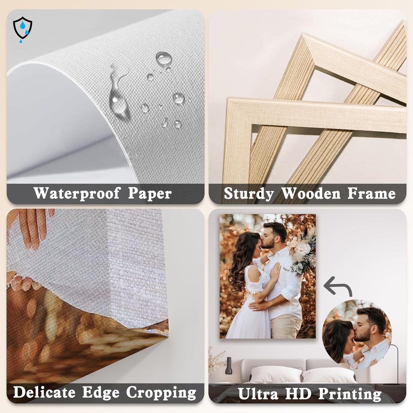 YUNART Ship Next Day - Custom Canvas Prints with Your Photos, Personalized Canvas with Pictures Print for Wall Art Bedroom, Customized Photo Gifts for Couple Men Women Mom Baby Dog Family - 8"x10"