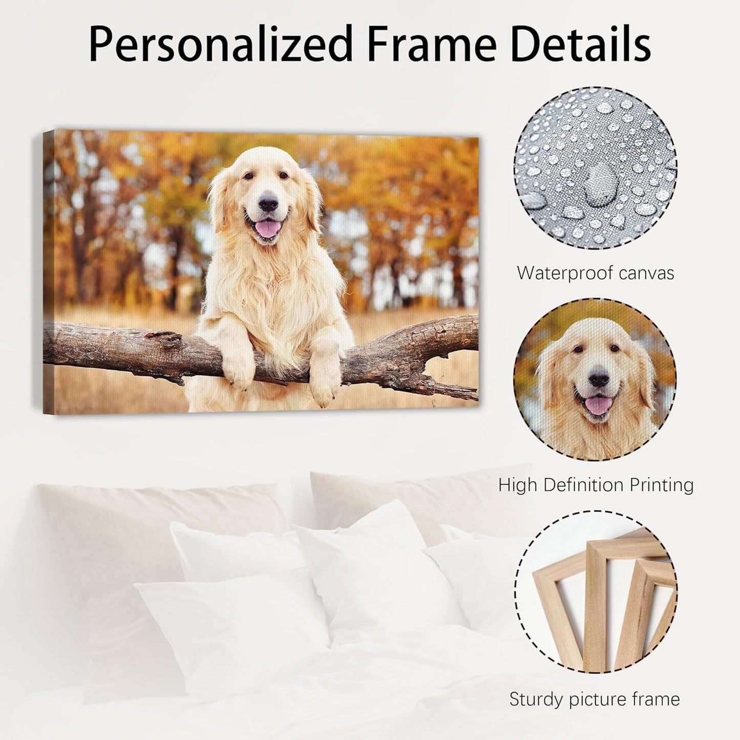 SPECPIX Custom Canvas Prints with Your Photos Personalized Photo Canvas Print Wall Art Customized Canvas Picture Frame Gifts for Pet Baby Family Mom Dad Men Women Couple Boyfriend Girlfriend