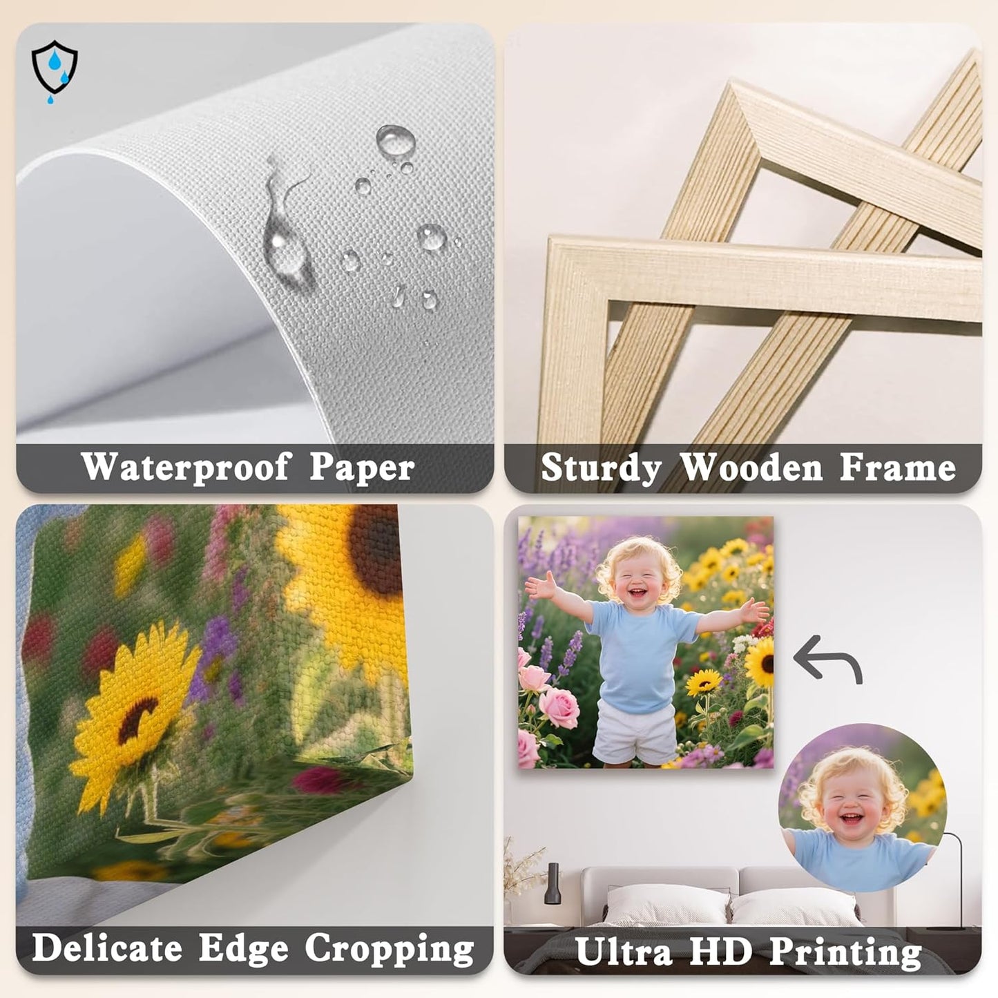 YUNART Ship Next Day - Custom Canvas Prints with Your Photos, Personalized Canvas with Pictures Print for Wall Art Bedroom, Customized Photo Gifts for Couple Men Women Mom Baby Dog Family - 12"x12"