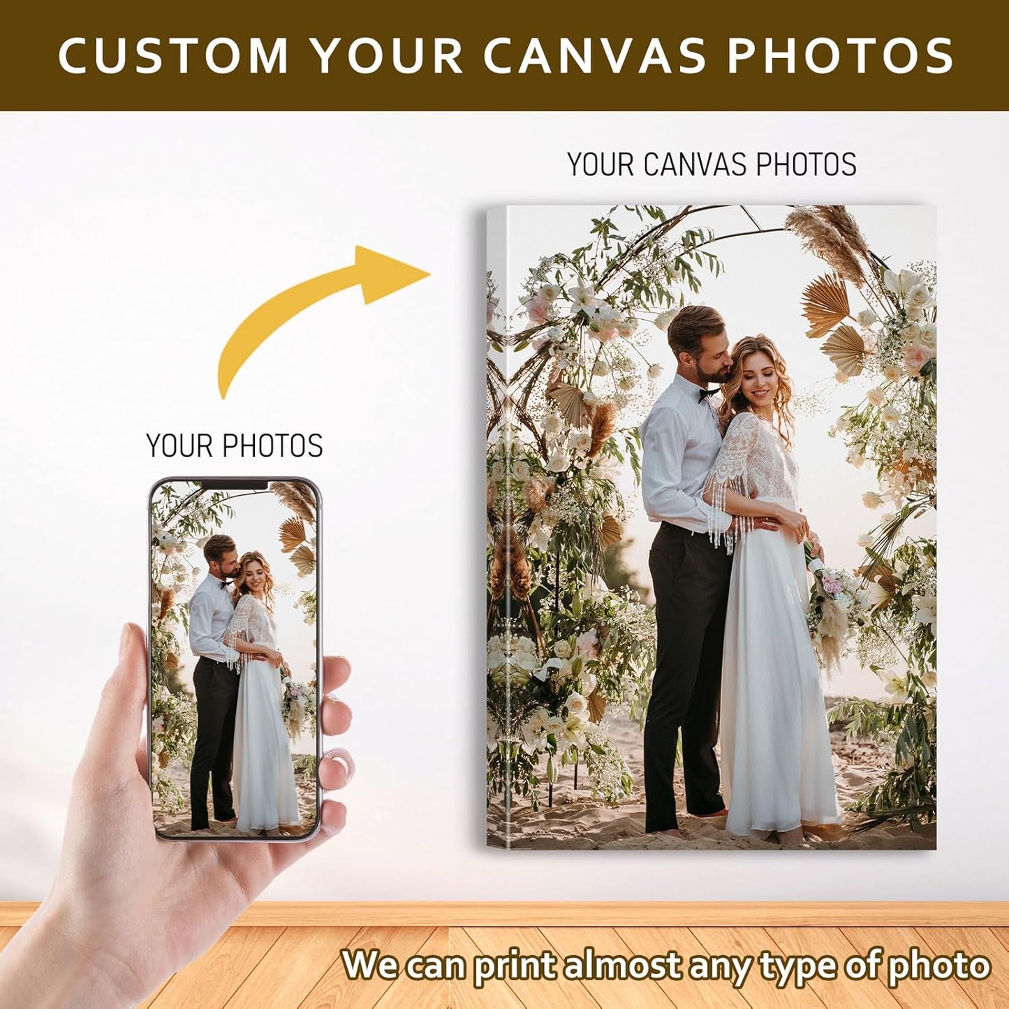 Custom Canvas Prints with Your Photos - Personalized Pictures Print, Customized Photo Gifts, Wall Art Poster Canvas Printing for Wedding, Family, Baby, Pets, Home Office Decor, Wrapped Frame 30x20