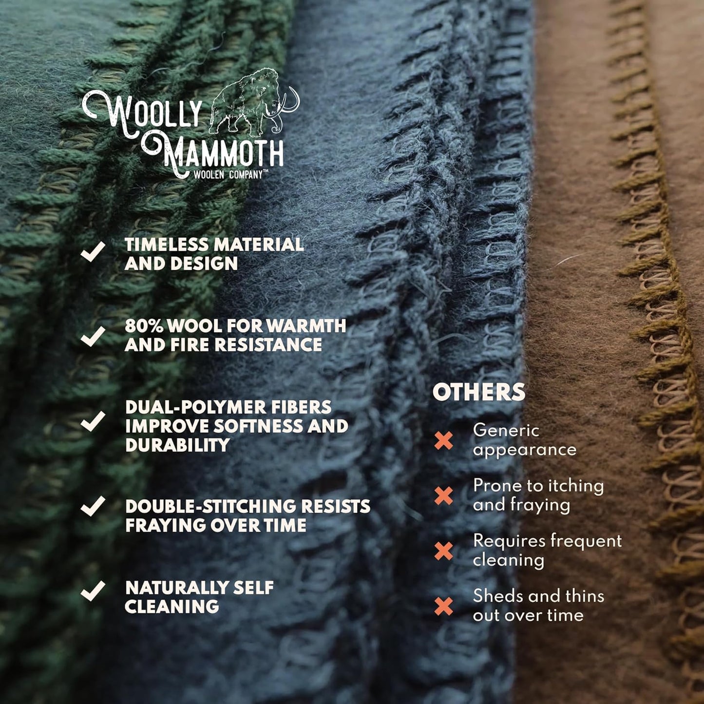 Woolly Mammoth Woolen Company Merino Wool Blanket - 66" x 90", 4 lb Orange - Heavyweight Insulated & Breathable Outdoor Throw Blanket for Camping, Hiking & Emergency Use